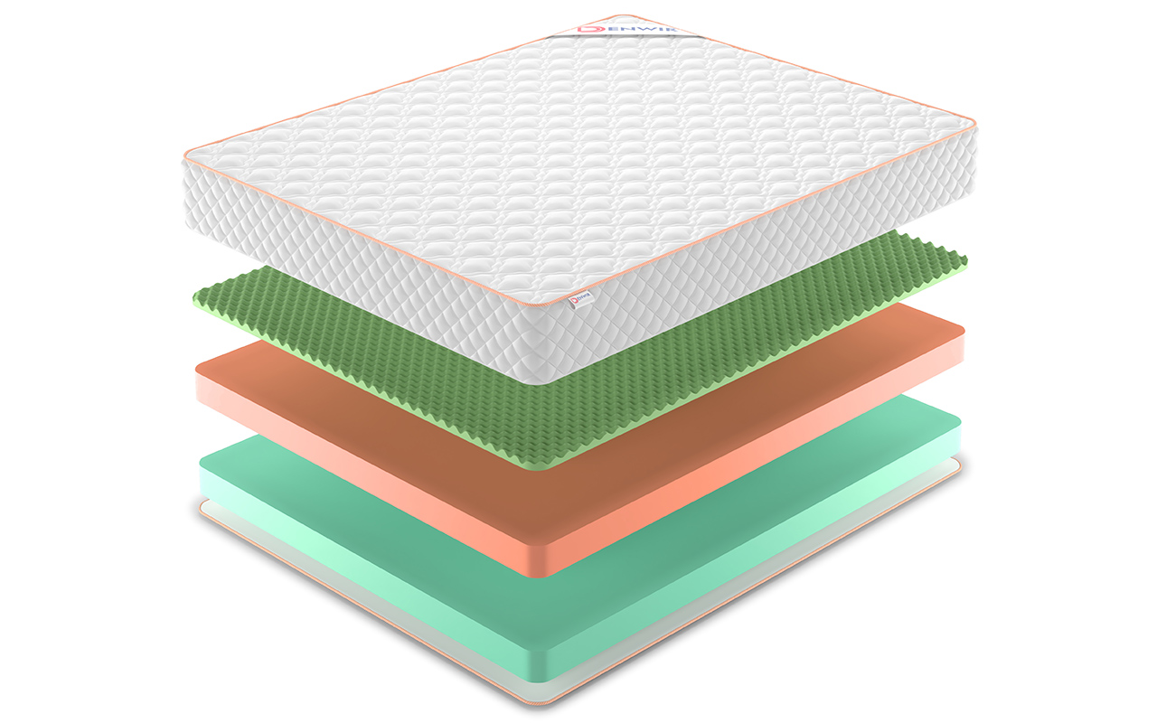 Denwir Top Roll Foam Eco Relax 23 фото 3